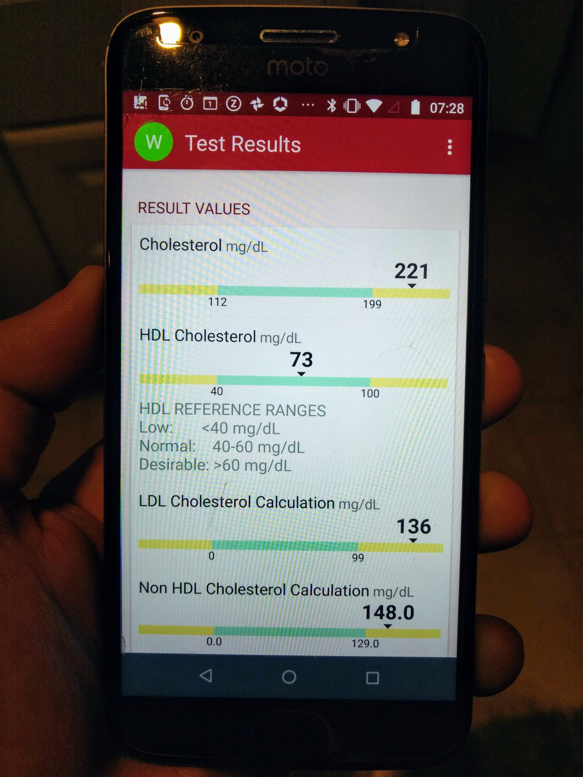 This Simple E120 Test Could Save Your Health - u6abamt